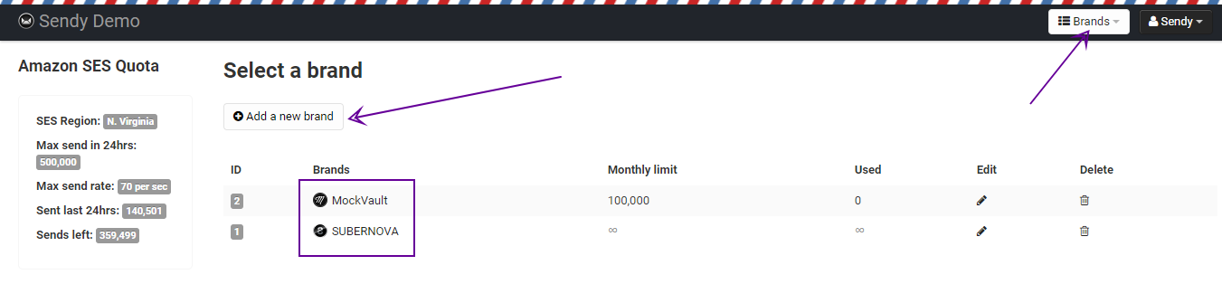 Sendy Box Sendy: обзор софта для email-рассылок - informbox.bloginformbox.blog