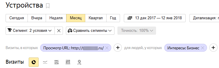 Настраиваем ретаргетинг по сегментам в Метрике