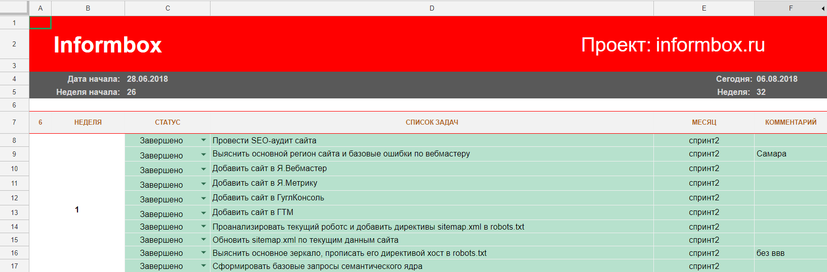 Проект спринта модуль фитнес трекера