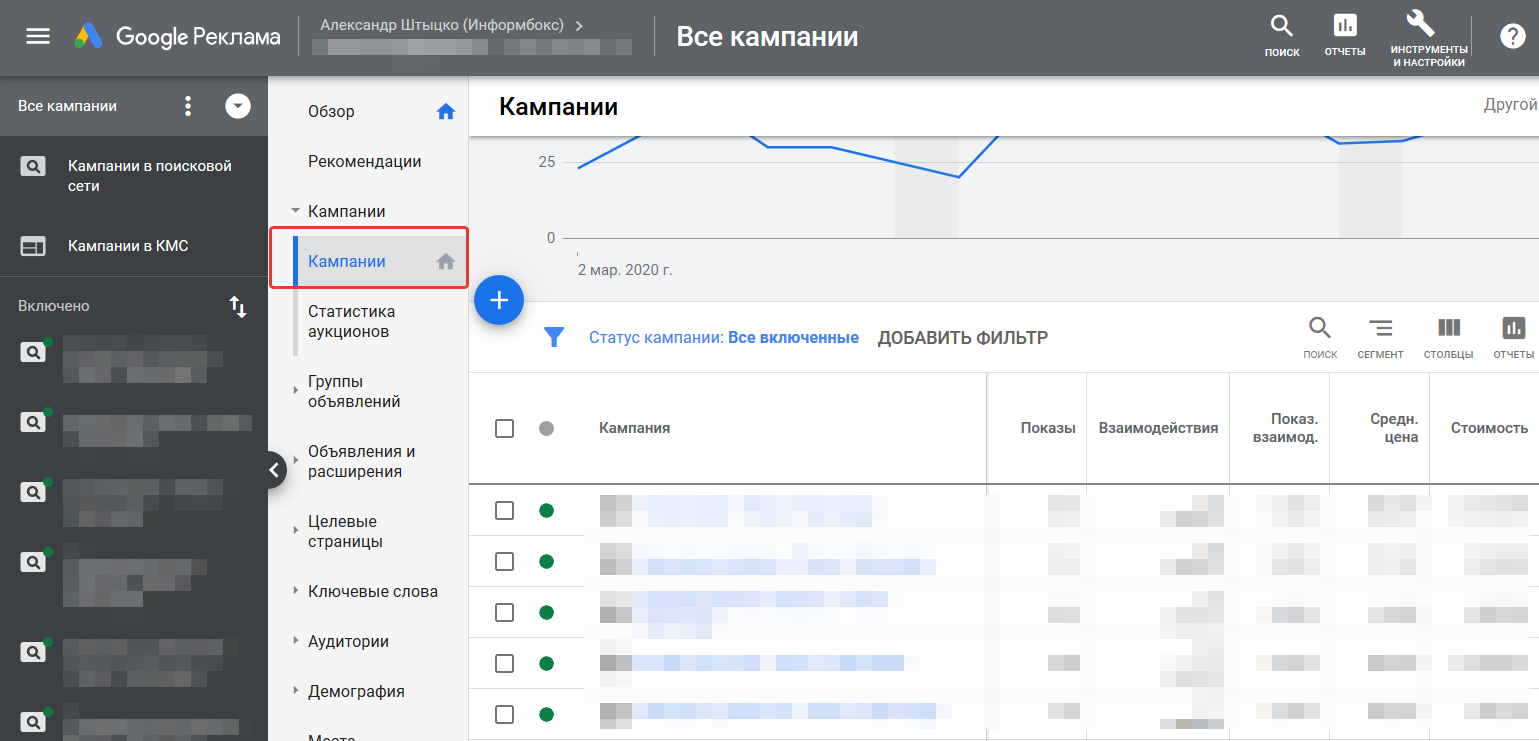 Чтобы открыть страницу конкретной кампании, переходим в раздел «Кампании» и выбираем нужную