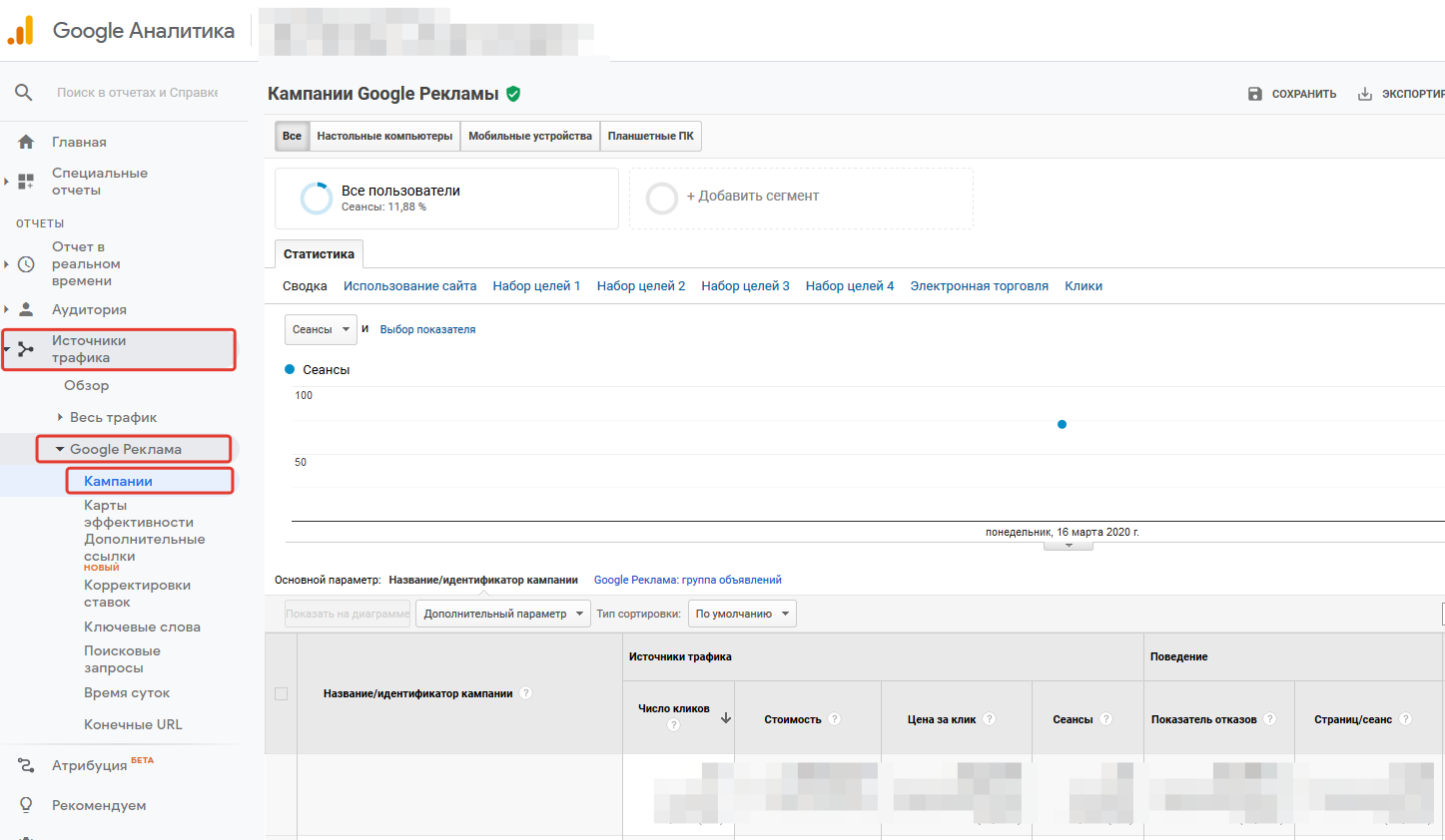 Открываем отчет по контекстной рекламе в Google Analytics