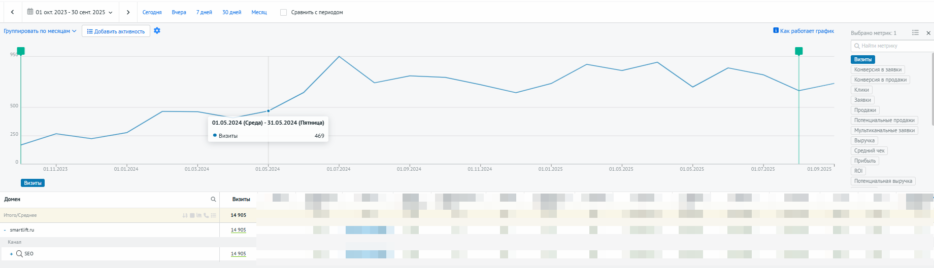 статистика